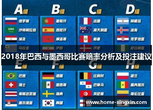 2018年巴西与墨西哥比赛赔率分析及投注建议